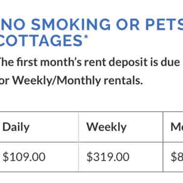 Small cottage in RV Parkk