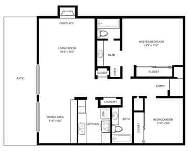 Looking for Roommate