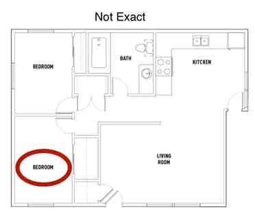 Looking for Replacement Tenant