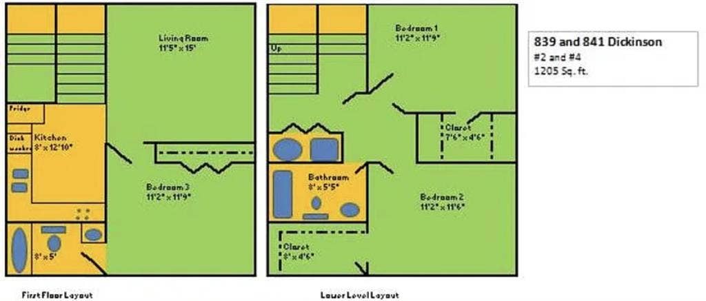 Looking for 2 female roommates
