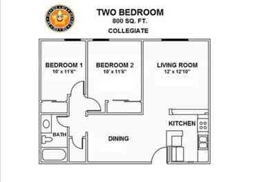 Looking for a 4th roommate !