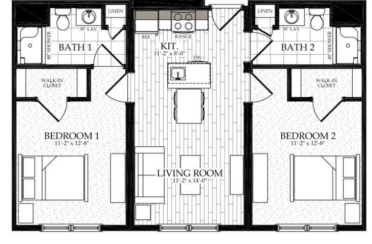 all bills incl in rent