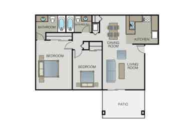 Looking for roommatees