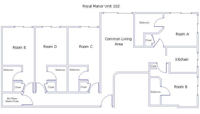 Looking for 3 roommates