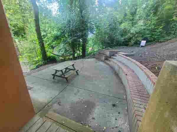 Room for rent in home close to PSU