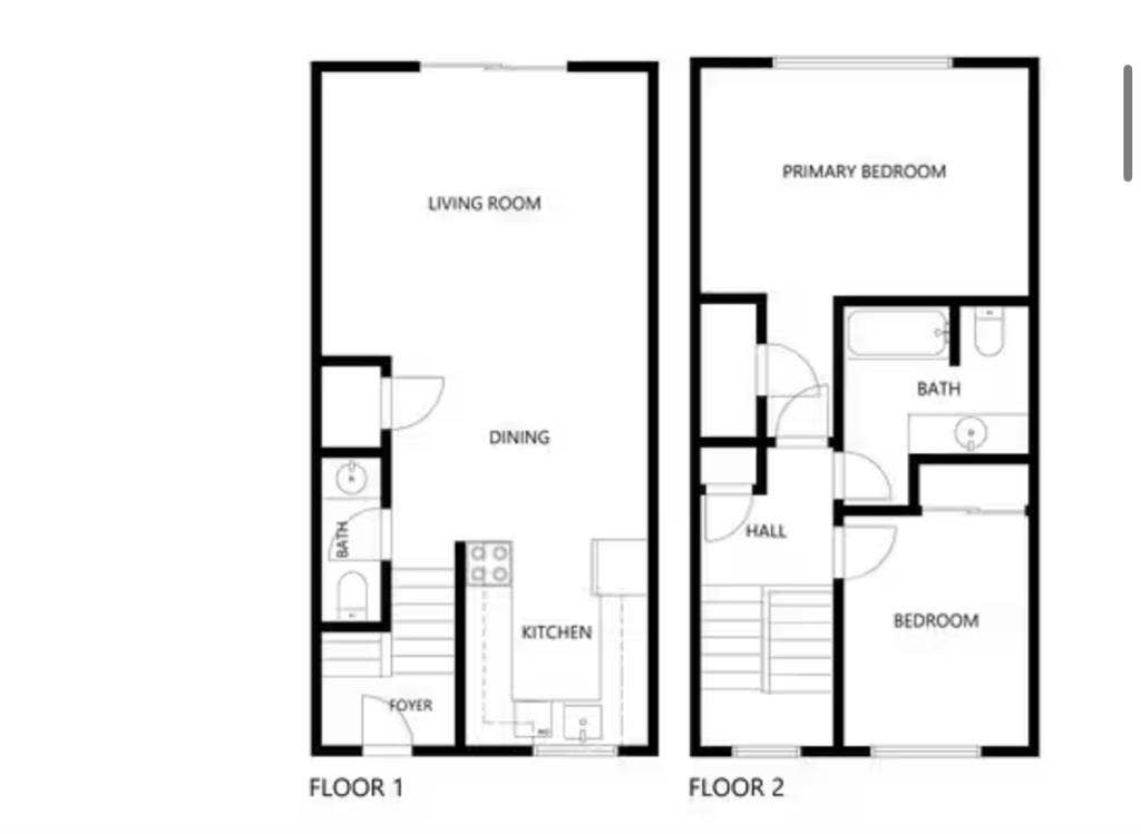 Room for rent in rose city park