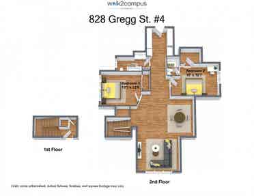 LEASE TAKEOVER NEXT TO UofSC CAMPUS
