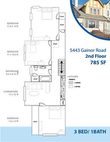 Refreshed  BA Near City Ave!