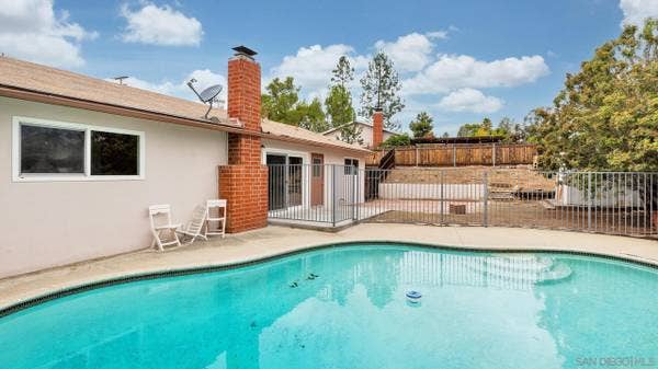 Master room for rent in Poway