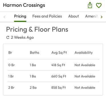 Including utilities and amenities