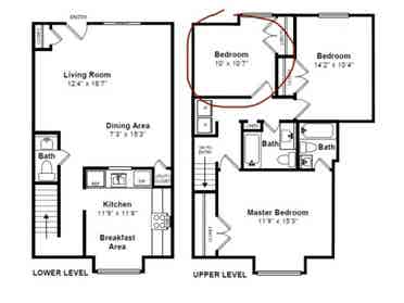 Looking for a 3rd Female Roommate!