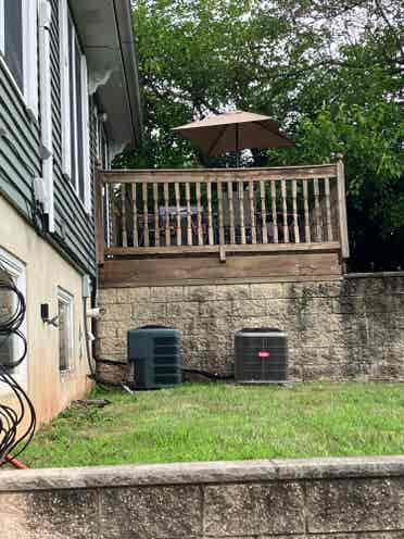 Looking for a third roommate !!