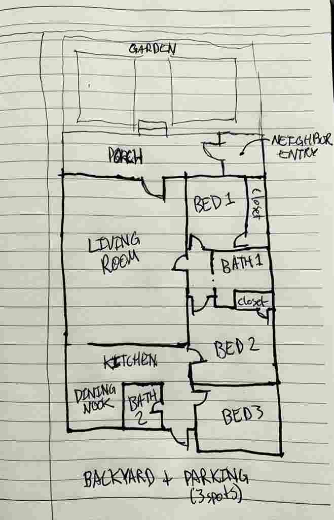 BA - LF: 2 new roommates
