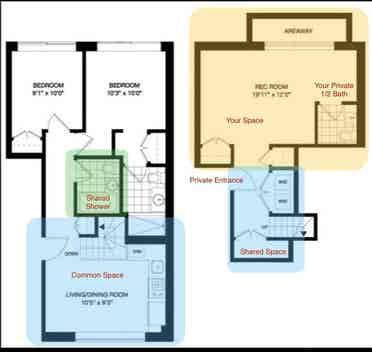 7 Month Sublet in Williamsburg