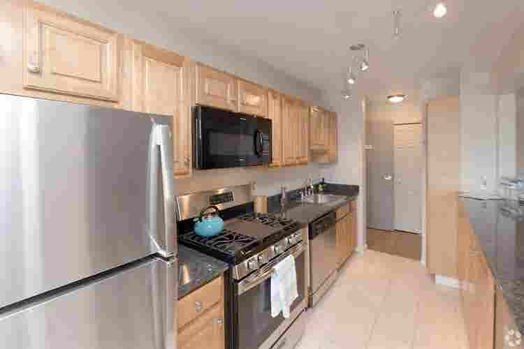 Looking for Roommate