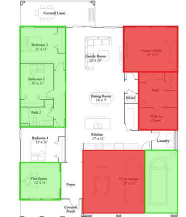 2 Private Rooms, Bathroom & Office