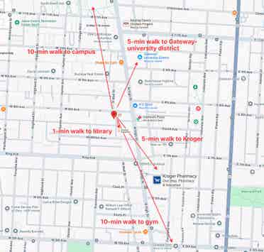 th ave -- Walk to OSU campus