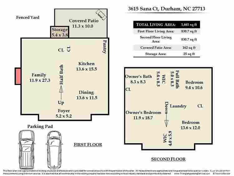3 BR in Durham