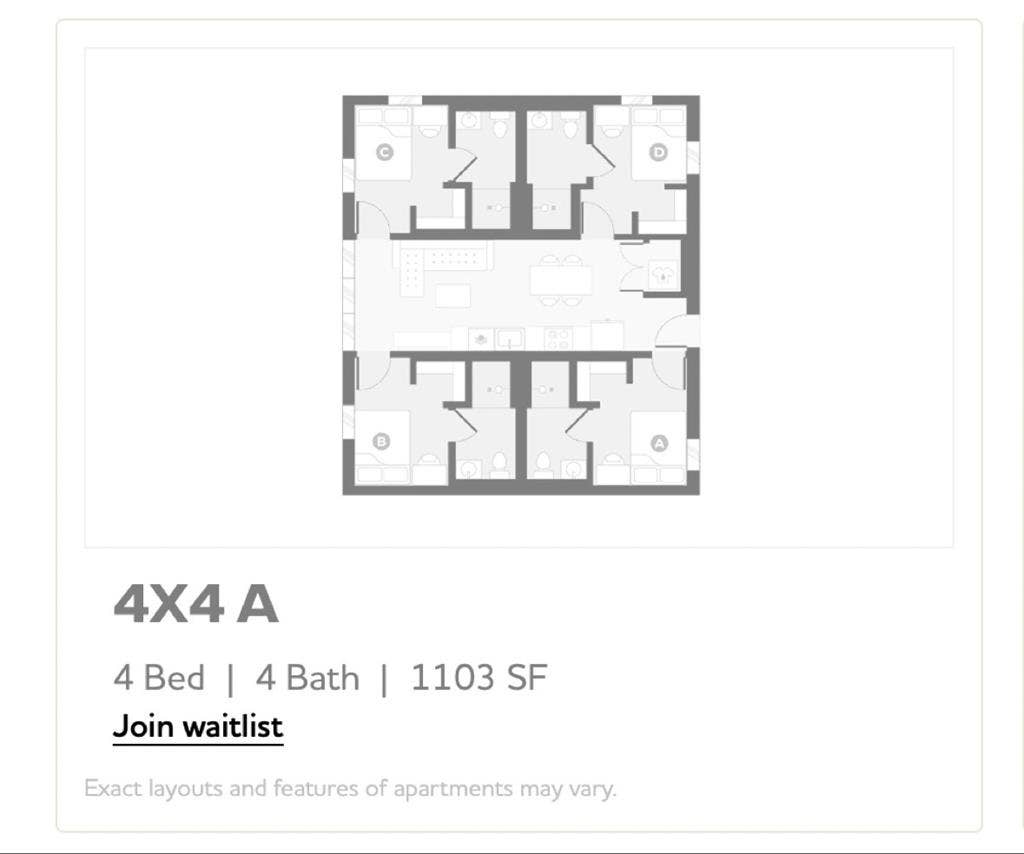 3 Private Bedroom/Bathroom Suites