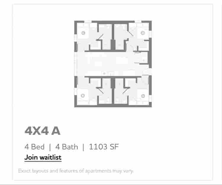 3 Private Bedroom/Bathroom Suites