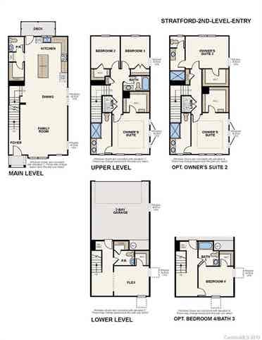 3 BR in Charlotte