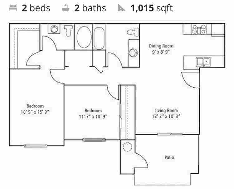 Looking for a roomate