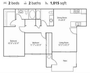Looking for a roomate