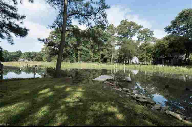 Waterfront home (room for rent)