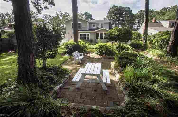 Waterfront home (room for rent)