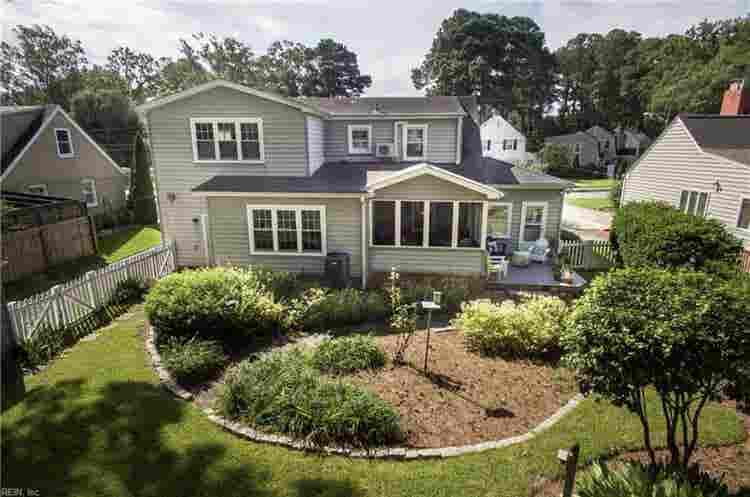 Waterfront home (room for rent)