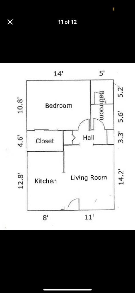 Lease Takeover - Female Roommate