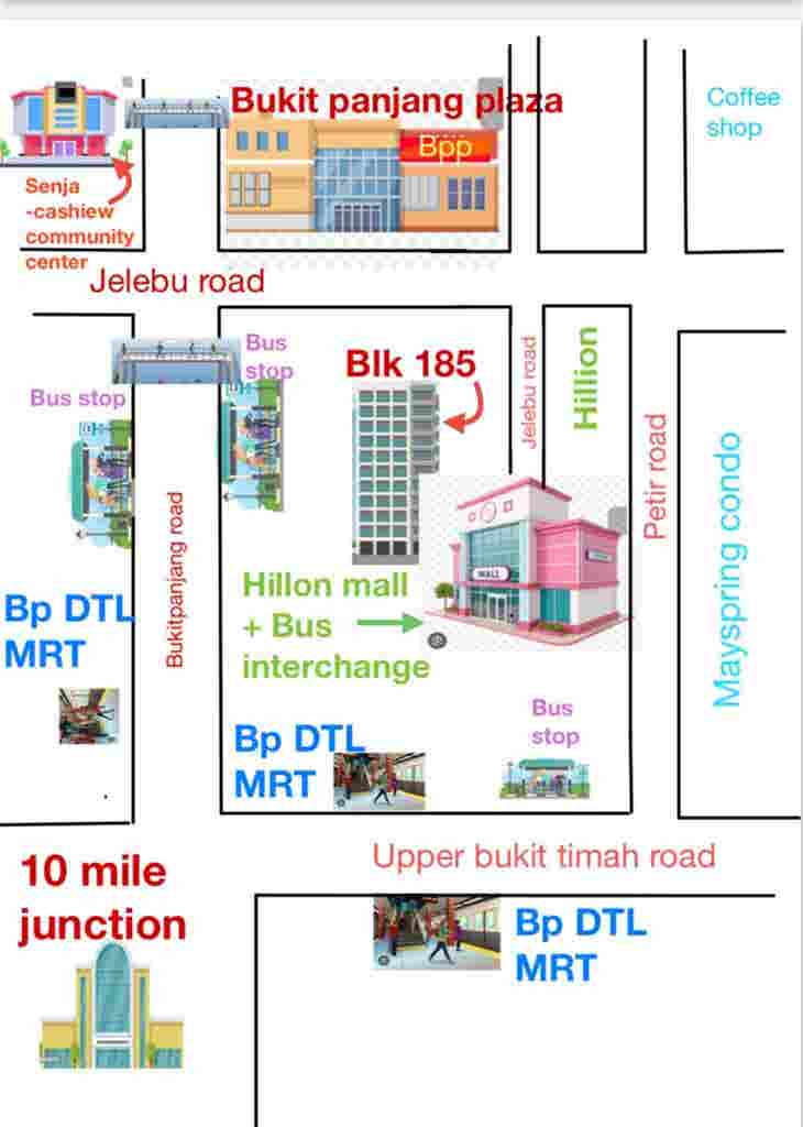 A large ensuit room at MRT.
