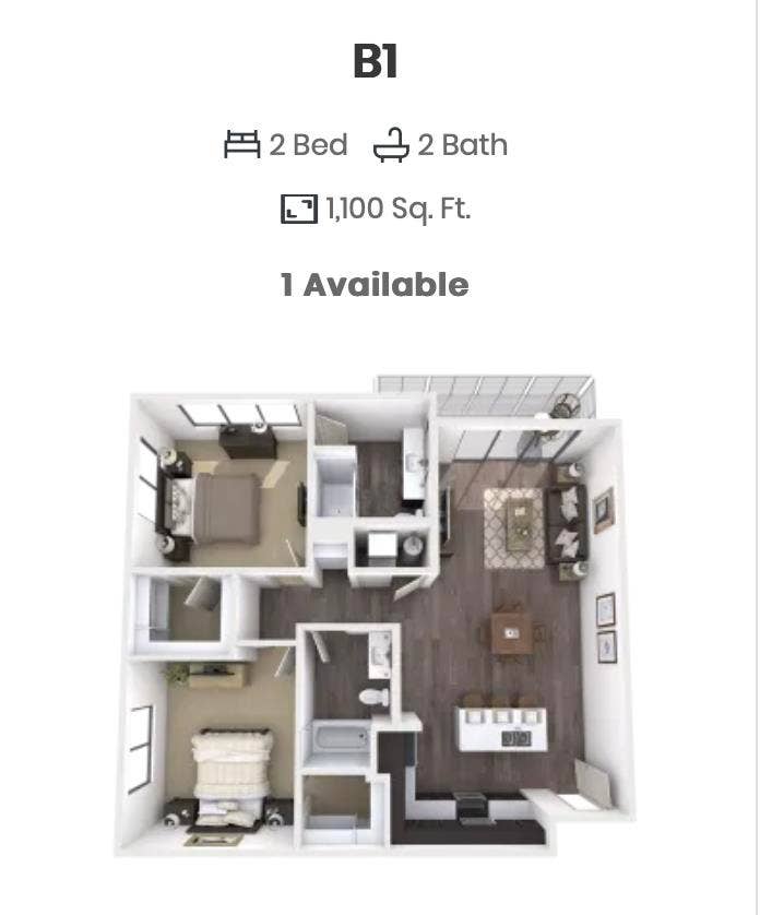 $ All-Inclusive Scottsdale