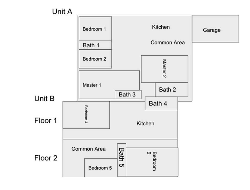 1 BR in San Diego