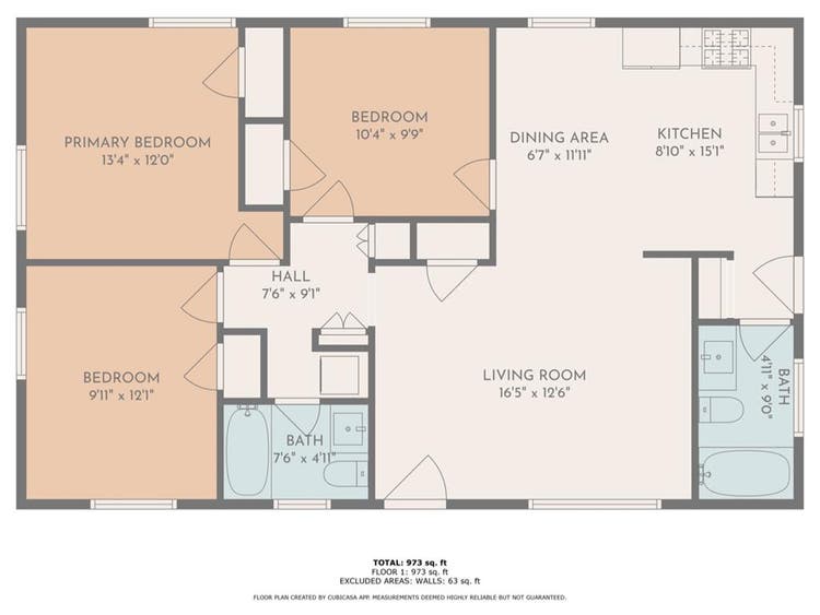 Full Home w/ Gas & Furniture!