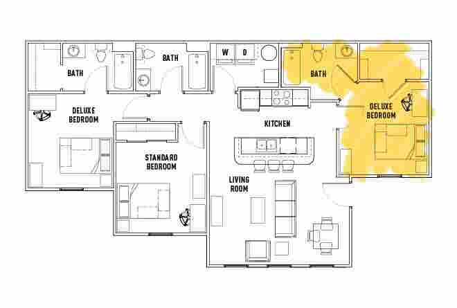 Looking for Sublet