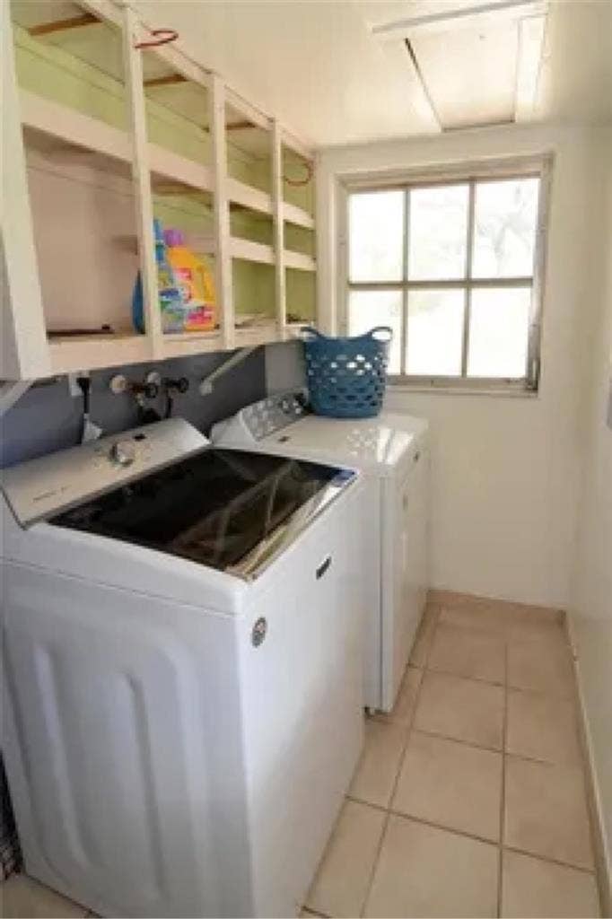 Room for rent $ all included