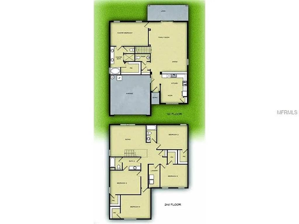 Rent $ includes everything