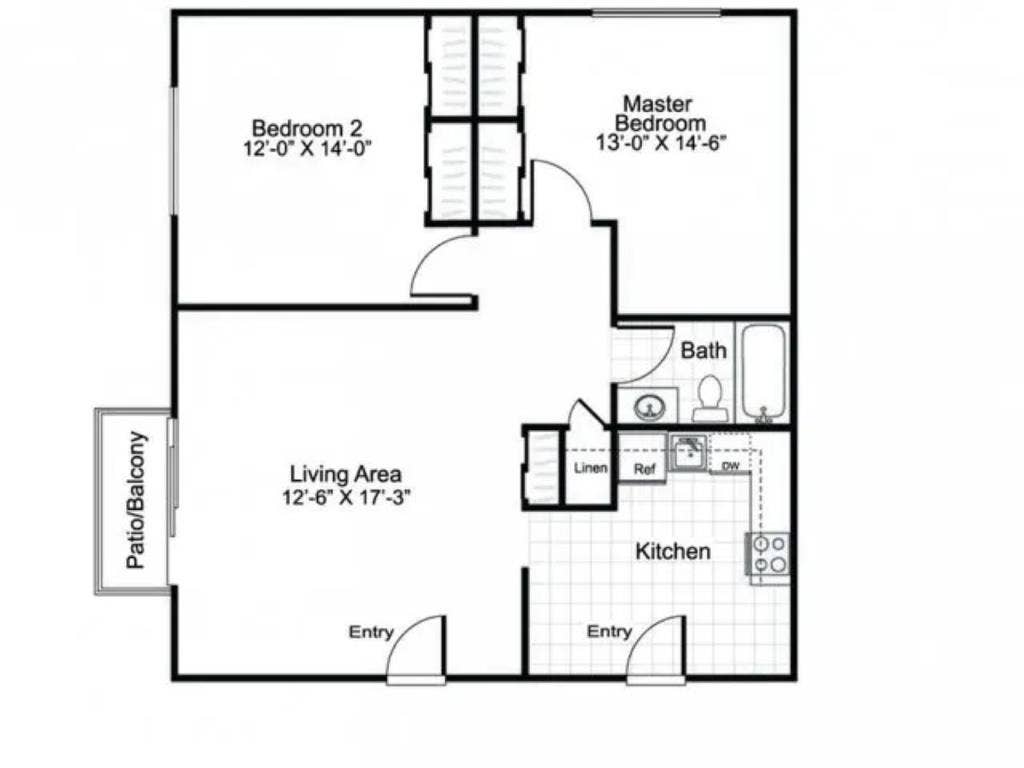 Looking for a roommate