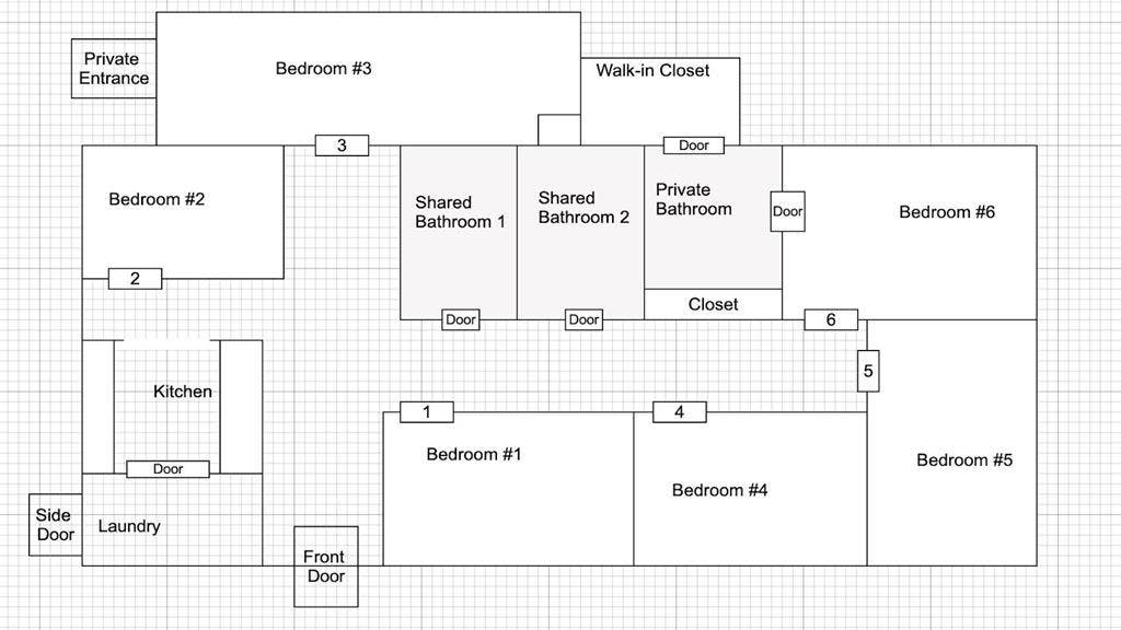 6 BR in Jacksonville