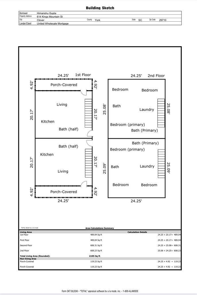 3 BR in Clover