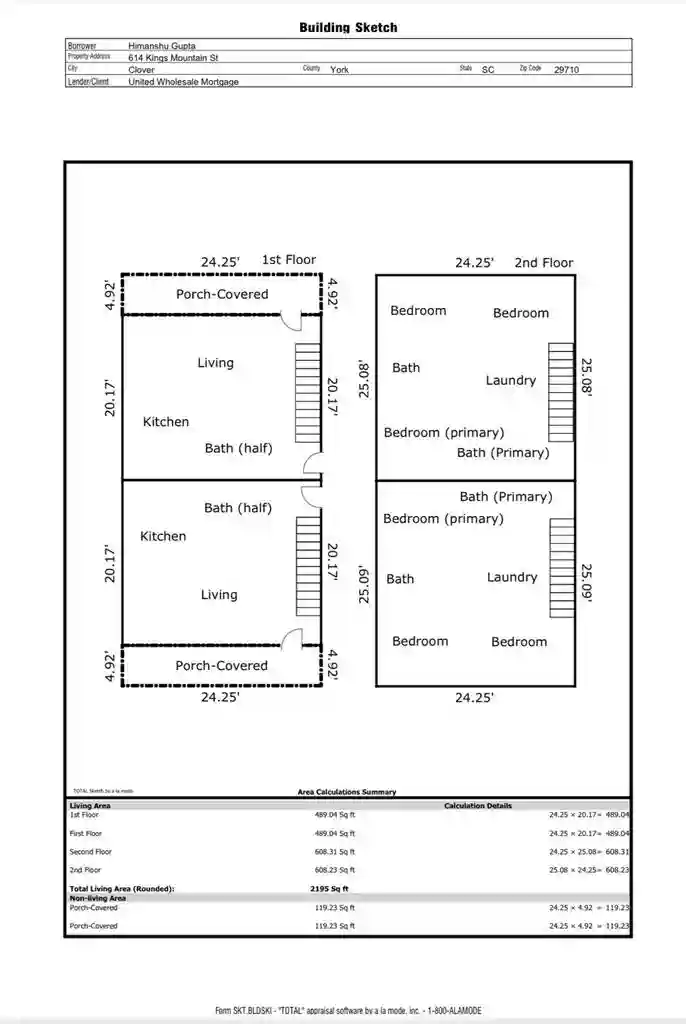 3 BR in Clover