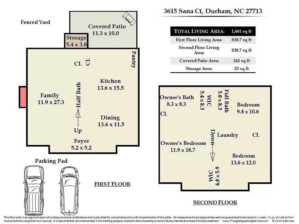 3 BR in Durham