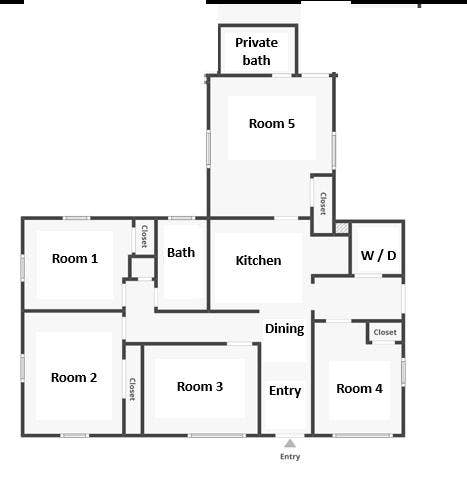 5 BR in Sanford