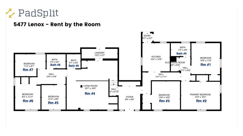 7 BR in Jacksonville