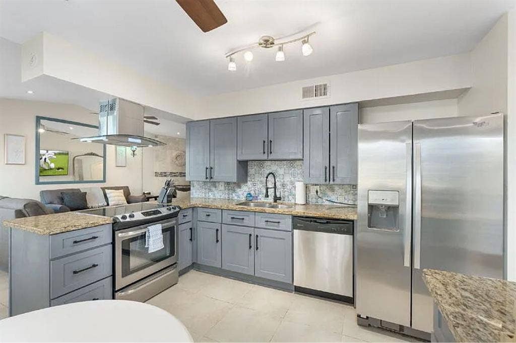 Roommates for house in PV Village