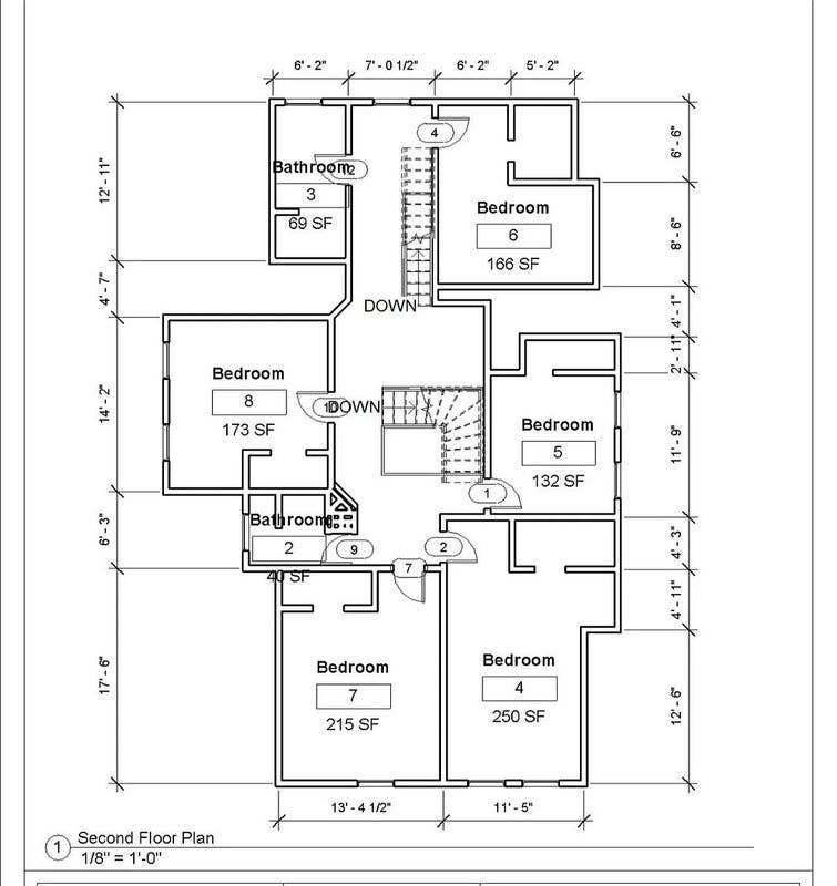 ROOM(S) WALKING DISTANCE TO USC