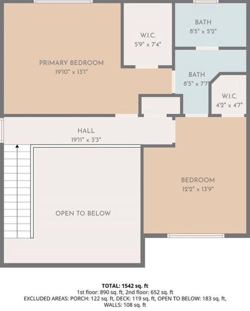 Looking for roommate in Cburg
