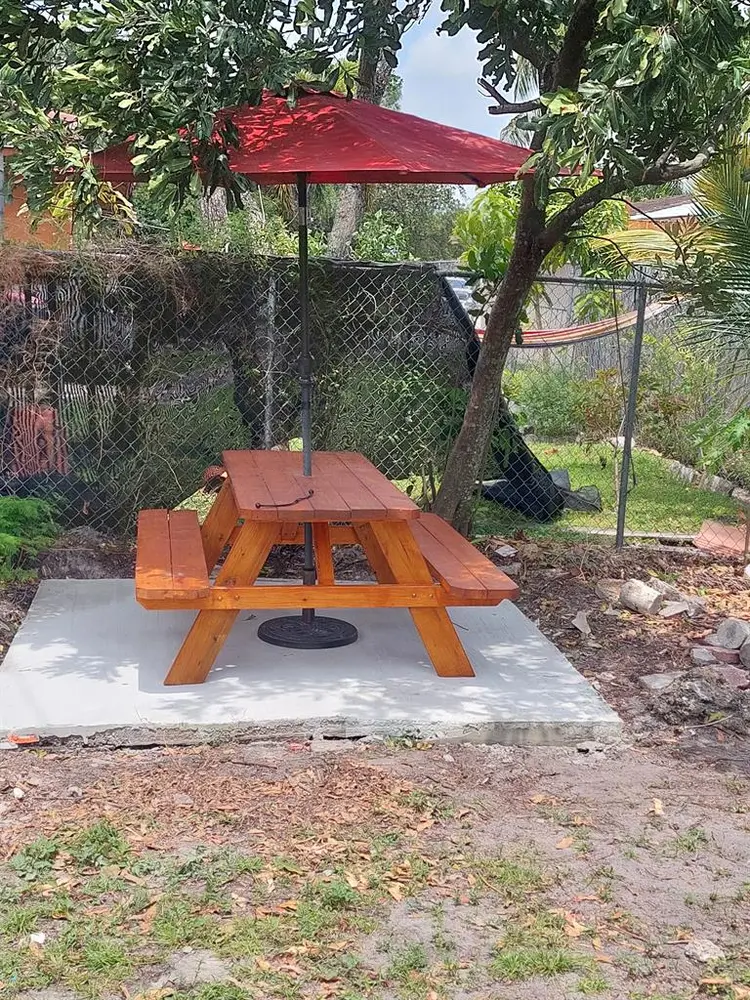 Room for rent with utilities