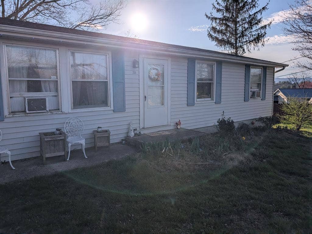 East Flat Rock Homestead